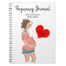 Search for pregnancy gifts Baby