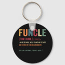 Search for uncle gifts Best uncle ever