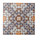 Search for vintage moroccan tiles Mosaic