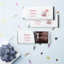 Search for roller skating favors Cute