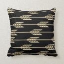Search for tribal pillows indian