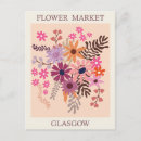 Search for glasgow postcards Vintage
