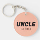 Search for uncle gifts Modern