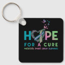 Search for breast cancer keychains Hope