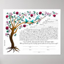 Search for tree of life posters Jewish