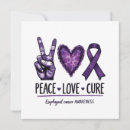 Search for cancer survivor invitations Support