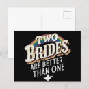 Search for gay postcards Month