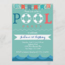 Search for nautical birthday invitations Party