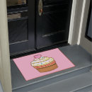 Search for cupcake kitchen decor Business