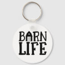 Search for chicken keychains Barn