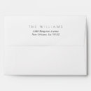 Search for labels envelopes Simple