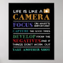 Search for life is like a camera Analog