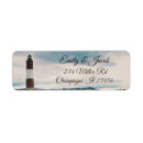 Search for lighthouse return address labels Waves