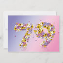 Search for 79th birthday invitations Party