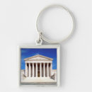 Search for washington dc keychains Leadership