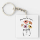 Search for joy keychains Nature