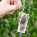 Search for foot keychains Medical