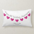 Search for daughter wedding gifts Modern