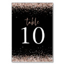 Search for rose gold and black weddings Modern