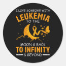 Search for leukemia stickers Awareness month