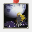 Search for solar panel ornaments Technology