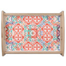 Search for mexican serving trays Vintage