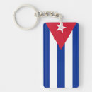 Search for patriotic keychains Cuba