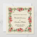 Search for pink border wedding invitations Floral