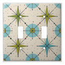 Search for mid century modern light switch covers Space age