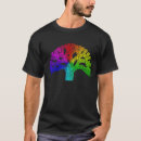 Search for pride tshirts Gay
