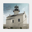 Search for point loma lighthouse Nautical