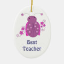 Search for funny teacher ornaments Cute