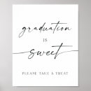 Search for dessert posters Minimalist