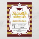 Search for maroon graduation invitations Stripes