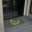Search for initial doormats Country