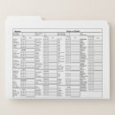 Search for genealogy chart History