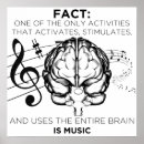 Search for music lyrics art Musician