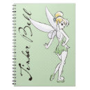 Search for tinkerbell notebooks Pattern