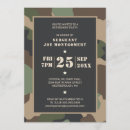Search for camouflage party invitations Simple