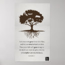 Search for rooted in christ Faith