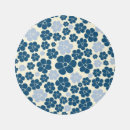 Search for nursery area rugs Garden