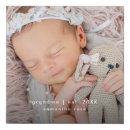 Search for nana canvas prints Modern