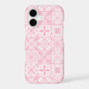Search for mexican iphone cases Abstract