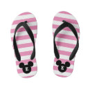 Search for boys shoes Silhouette