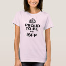 Search for myers briggs infp tshirts Introvert