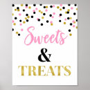 Search for dessert posters Girl