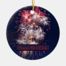 Search for fireworks ornaments Blue
