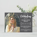 Search for get together invitations Memorial service