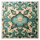Search for victorian tiles Nouveau