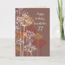Search for 77th birthday cards For him